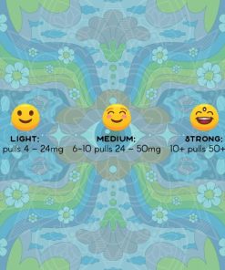 DMT .5ml Purecybin For Sale In Finland Online